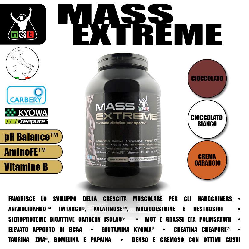 GOROD farmacia Mass Extreme